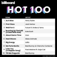 Billboard Hot 100 Singles Chart (18.06.2022) MP3